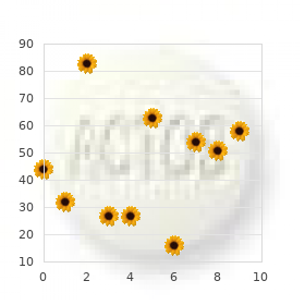 Hyperimmunoglobulinemia D with periodic fever