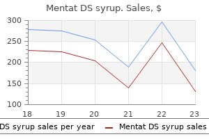 mentat ds syrup 100 ml order on line