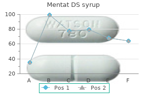 purchase mentat ds syrup 100 ml otc