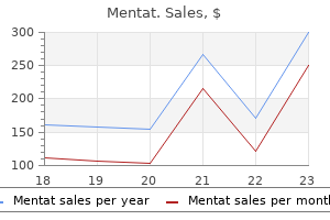 60 caps mentat generic