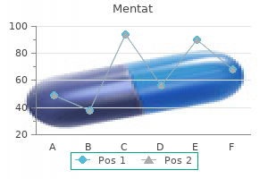 mentat 60 caps online