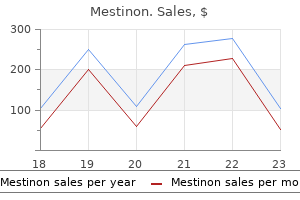 mestinon 60 mg generic mastercard