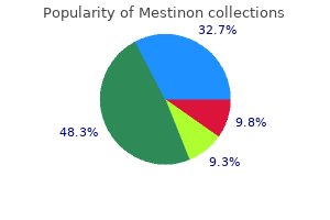 mestinon 60 mg buy discount line