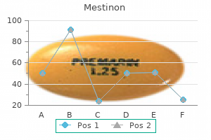 mestinon 60 mg buy cheap on line