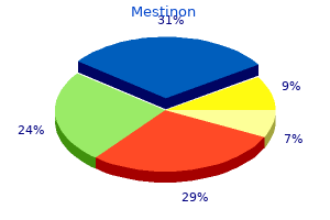 order mestinon 60 mg without prescription