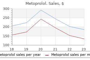 metoprolol 100 mg buy cheap on-line