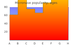 2.5 mg micronase with visa