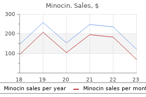 minocin 50 mg buy low price