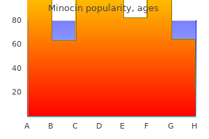 minocin 50 mg best