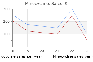 50 mg minocycline cheap free shipping