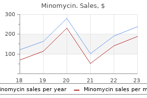 minomycin 100 mg generic visa