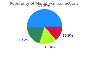 discount minomycin 50 mg without a prescription