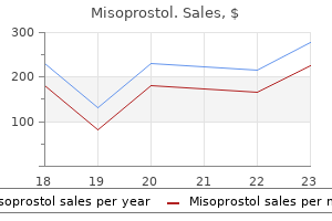 100 mcg misoprostol buy visa