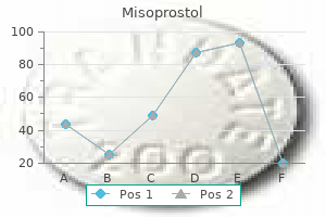 100 mcg misoprostol discount fast delivery