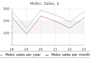 mobic 7.5 mg generic on-line