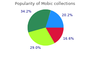 purchase mobic 7.5 mg on line