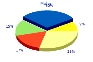 mobic 15 mg purchase visa