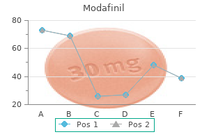 modafinil 100 mg purchase line