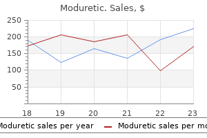 moduretic 50 mg online