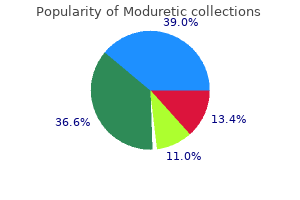 order 50 mg moduretic visa