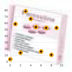 Chromosome 15q, trisomy