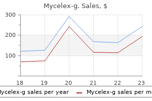 order 100 mg mycelex-g with amex