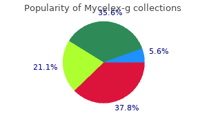 mycelex-g 100 mg generic fast delivery