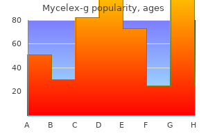 trusted mycelex-g 100 mg