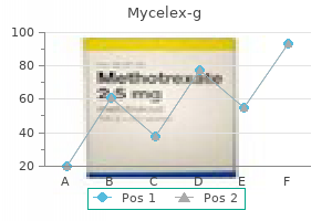 generic 100 mg mycelex-g free shipping