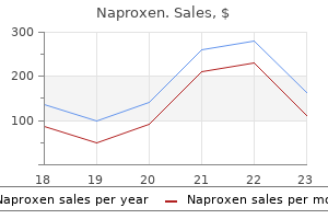 naproxen 500 mg purchase on-line