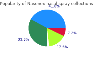 18 gm nasonex nasal spray purchase with visa