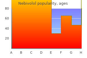 buy nebivolol 2.5 mg without a prescription