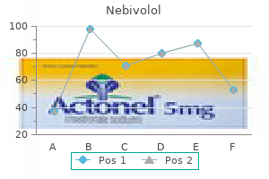 nebivolol 2.5 mg discount fast delivery