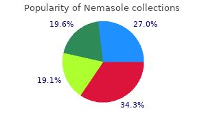 100mg nemasole cheap otc