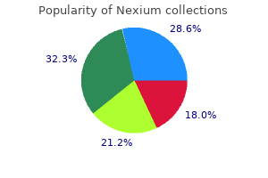 order nexium 20 mg online