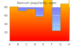 buy discount nexium 20 mg