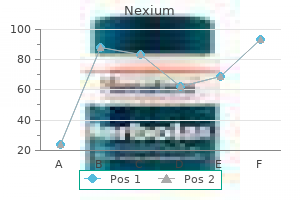 quality 20 mg nexium