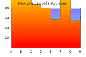 order nicotinell 35 mg on line