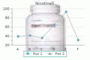 nicotinell 17.5 mg buy with amex