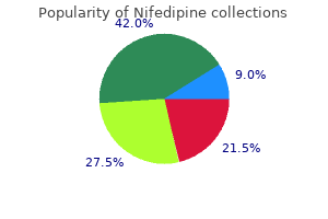 nifedipine 30 mg generic on-line