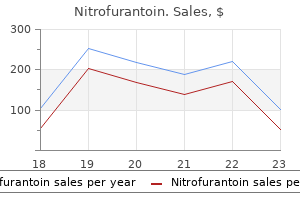 nitrofurantoin 100 mg purchase with amex