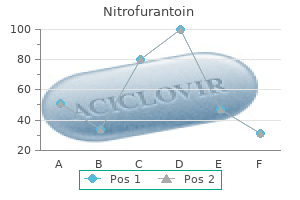 generic nitrofurantoin 50 mg on-line