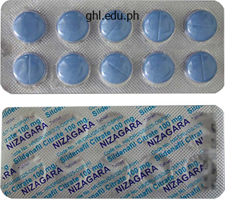 25 mg nizagara quality