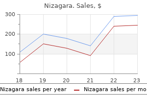 nizagara 25 mg cheap amex