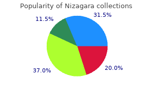 100 mg nizagara order otc