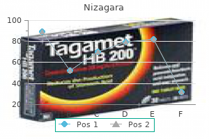 nizagara 50 mg generic without prescription