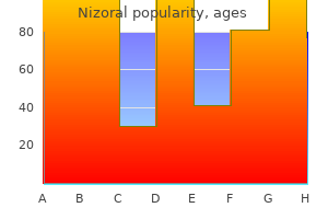 200 mg nizoral for sale