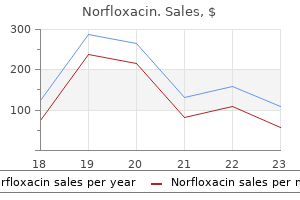 norfloxacin 400 mg otc