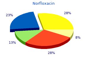 purchase 400 mg norfloxacin free shipping