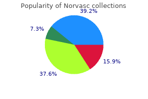 cheap norvasc 5 mg amex